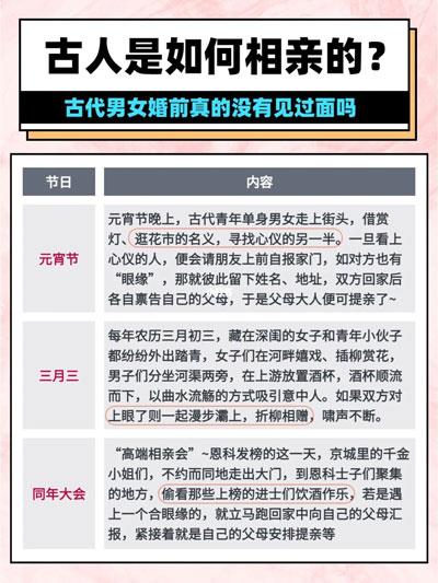 淘宝大赢家8.10古人每年会在哪三个固定节日去相亲答案详情图3