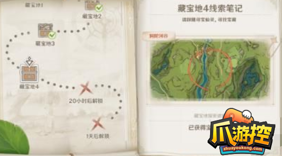 原神3.0秘宝迷踪藏宝地须弥第四天怎么过图1