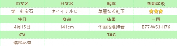 赛马娘第一红宝石技能介绍图1