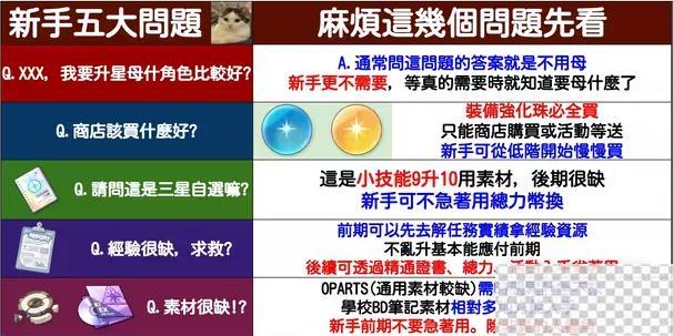 蔚蓝档案国服开荒经验不够解决方法攻略图2