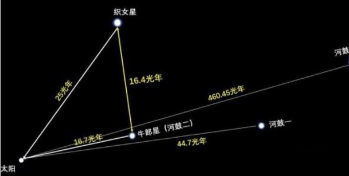 淘宝​直播大侦探8.22答案图片4