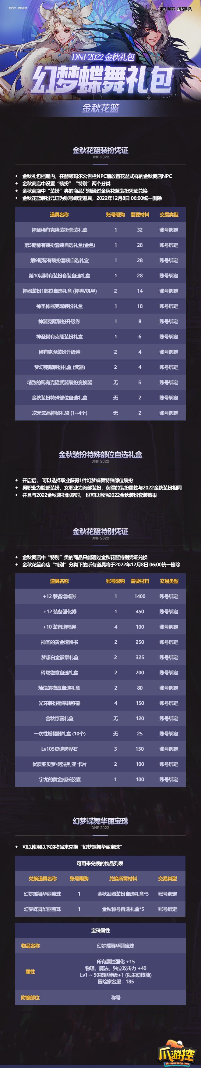 dnf2023金秋礼包有什么图5