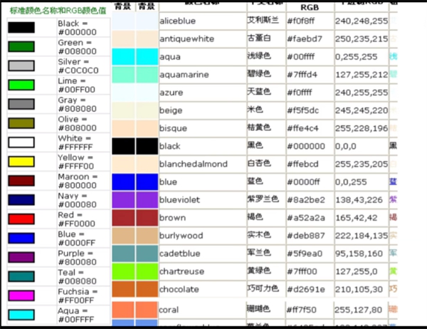 无畏契约准星颜色推荐图3