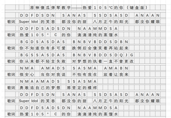 原神热爱105°C的你琴谱手机版 热爱105°C的你琴谱简谱图片图2