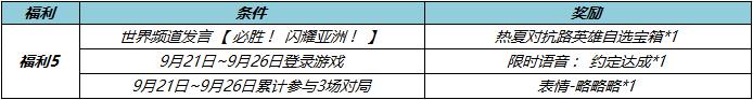 王者荣耀S33赛季福利一览图3