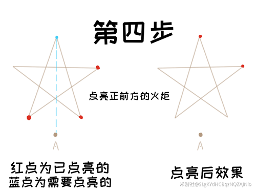 原神解开天遒谷的秘密第二层解密攻略图5