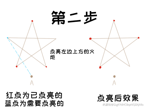 原神解开天遒谷的秘密第二层解密攻略图3