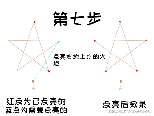 原神解开天遒谷的秘密第二层解密攻略图8