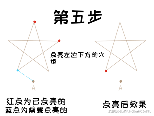 原神解开天遒谷的秘密第二层解密攻略图6