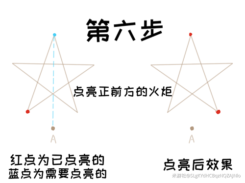 原神解开天遒谷的秘密第二层解密攻略图7