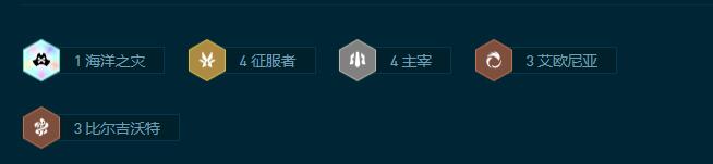 云顶之弈s9.5比尔吉沃特阵容攻略图2