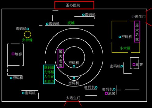 第五人格逃生门具体位置在哪图4