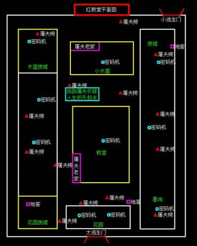 第五人格逃生门具体位置在哪图7