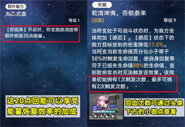 崩坏星穹铁道符玄怎么培养图2