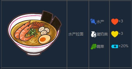 风来之国水产拉面怎么制作 风来之国水产拉面制作方法图1