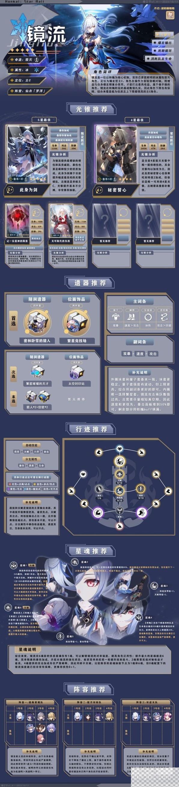 崩坏星穹铁道1.4版镜流全面养成攻略分享图1