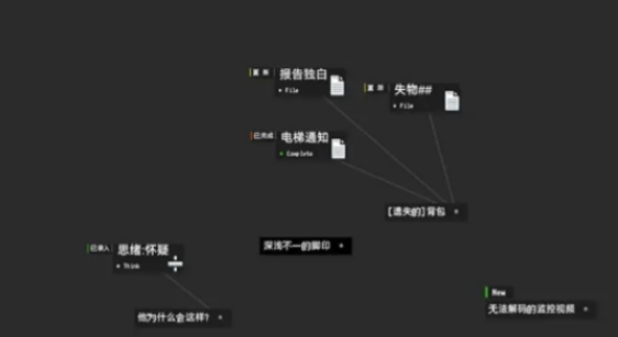 黑石手游第二章困境怎么玩 第二章困境通关攻略图1