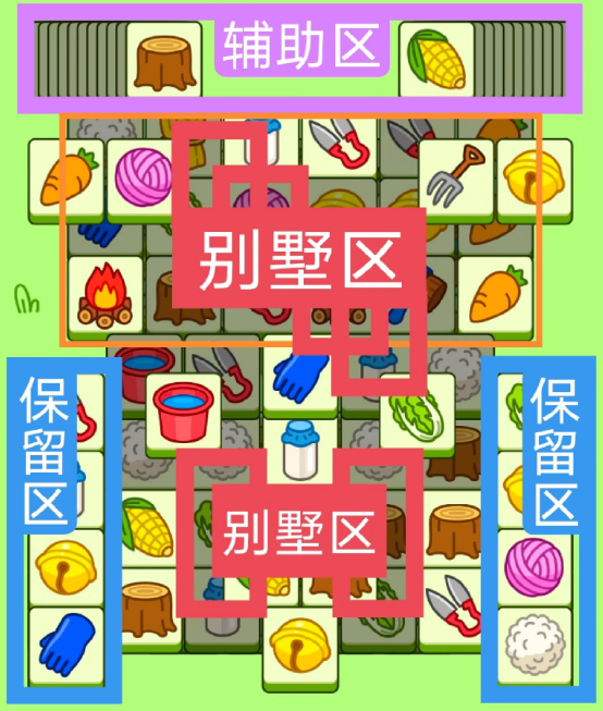 羊了个羊10.17今日攻略图片2