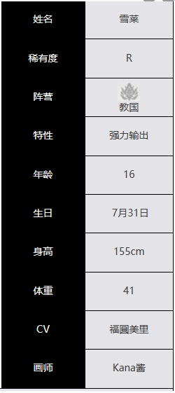 绯色回响雪莱角色怎么样 雪莱角色介绍一览图4