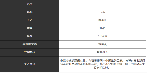 宿命回响弦上的叹息卡农角色怎么样 卡农角色介绍一览图2