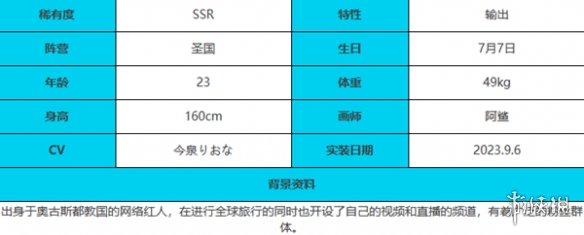 绯色回响贝希摩斯角色怎么样 贝希摩斯角色介绍一览图4