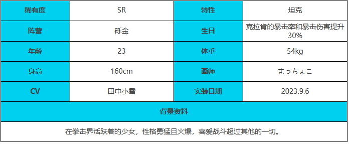 绯色回响凌烟角色怎么样 凌烟角色介绍一览图4