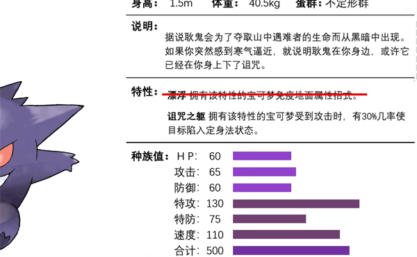 宝可梦朱紫耿鬼性格和配招推荐图1