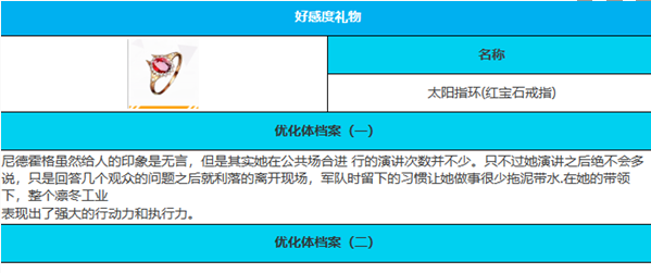 绯色回响尼德霍格角色怎么样 尼德霍格角色介绍一览图5