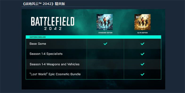 战地2042标准版和终极版区别介绍图1