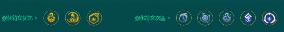 金铲铲之战S9.5司令厄运小姐阵容玩法攻略分享图7