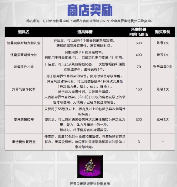 dnf怪兽向前飞活动入口地址图片7