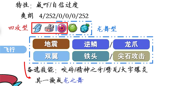 宝可梦朱紫暴飞龙配招推荐图3