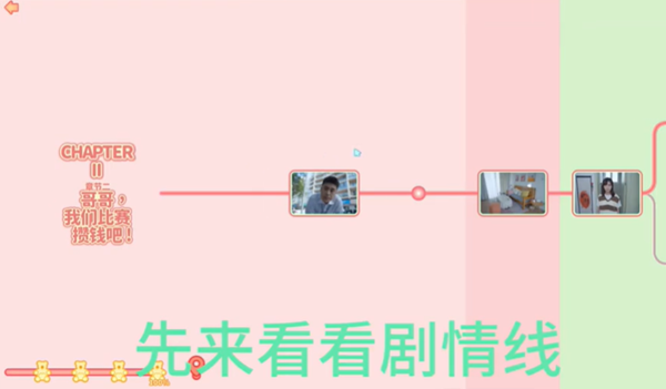 完蛋2我被帅哥包围了是什么游戏 游戏类型分享图2