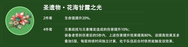 原神4.2白术平民向配装推荐攻略图20