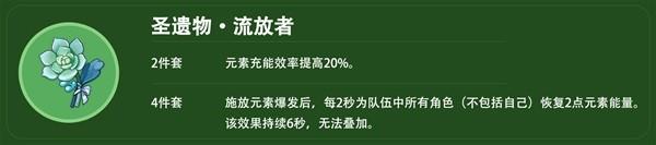 原神4.2白术平民向配装推荐攻略图23