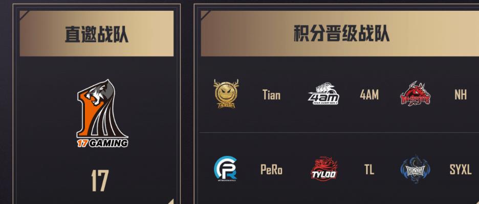 pubg中国战队名单一览图1