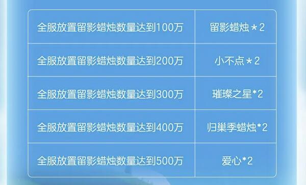 光遇蛋仔联动指引团任务攻略图4