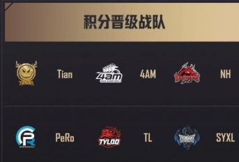 pubg中国战队介绍图2