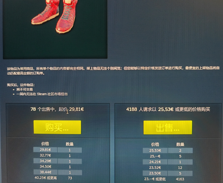 pubg绝版红鞋子名称介绍图4