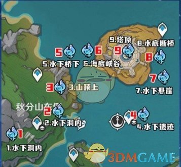 原神4.2水神瞳位置在哪 4.2水神瞳位置汇总一览图1