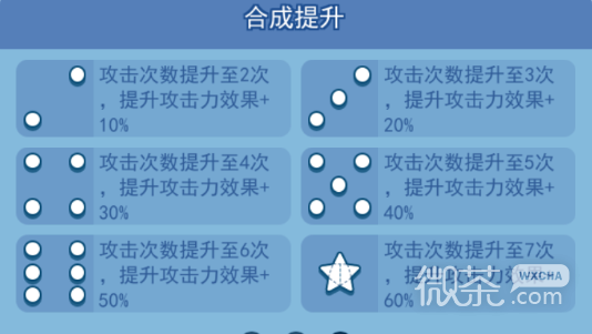 欢乐对决孤狼阵容搭配攻略图2