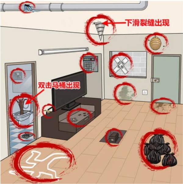 梗传之王最强租客怎么过关 最强租客通关攻略图2