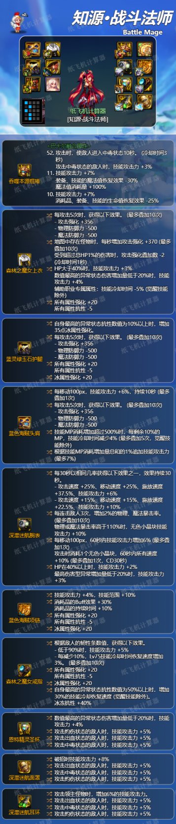 dnf神界版本战斗法师装备搭配毕业攻略图3