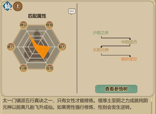 了不起的修仙模拟器太一门功法图5