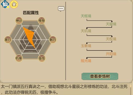 了不起的修仙模拟器太一门功法图3