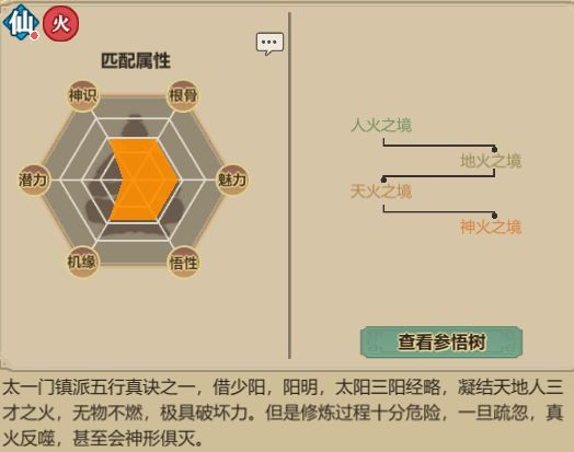 了不起的修仙模拟器太一门功法图1