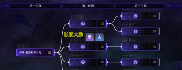 崩坏星穹铁道1.6黄金新增了哪些内容图片18