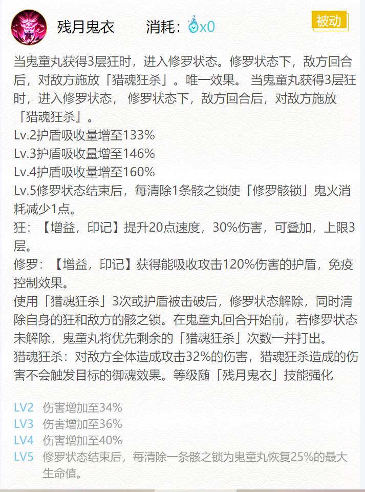 阴阳师2024鬼童丸御魂怎么搭配 2024鬼童丸御魂搭配介绍图4