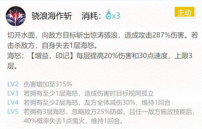 阴阳师2024骁浪荒川之主御魂怎么搭配 2024骁浪荒川之主御魂搭配一览图3