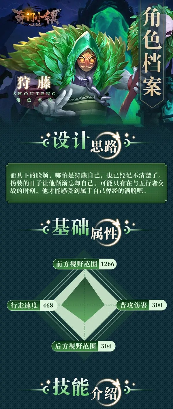 奇门小镇狩藤怎么样 审判者狩藤角色档案图1